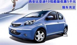 西安比亚迪个人爆料视频,揭秘比亚迪生产线与员工生活