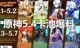 原神50卡池到54卡池最新爆料,神秘角色集结，惊喜不断！