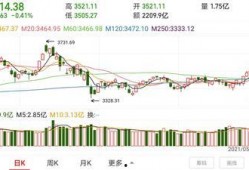 叶飞爆料榜单最新消息,揭秘娱乐圈黑幕，榜单风云再起