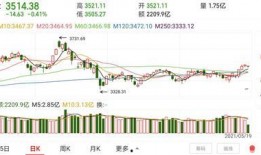 叶飞爆料榜单最新消息,揭秘娱乐圈黑幕，榜单风云再起
