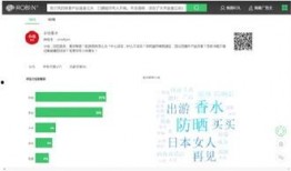 吃瓜40万网红,揭秘40万粉丝网红的吃瓜传奇