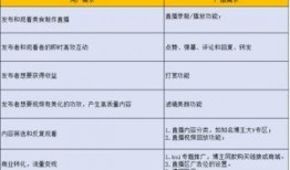 热点新闻爆料分析报告怎么写,深度解析事件背后真相与影响