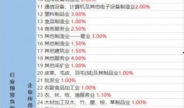 宠物女娲爆料视频大全最新,视频大全揭秘神秘宠物世界