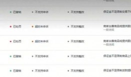 抖音最新吃瓜爆料视频大全,最新吃瓜爆料视频大盘点，揭秘娱乐圈幕后真相！