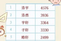 爆料新闻起名,爆料新闻背后的惊人真相