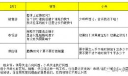 热点新闻爆料分析报告怎么写,深度解析事件背后真相与影响